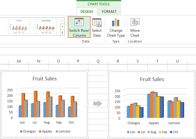 Excel For Mac Adding Chart Axis Label